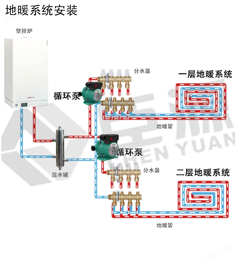 暖气循环泵安装图